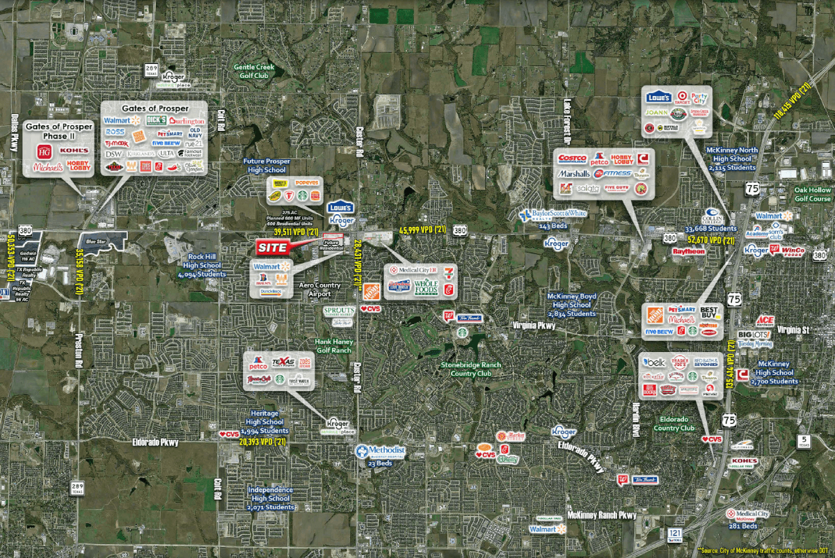 SWQ US-380 & Custer Rd